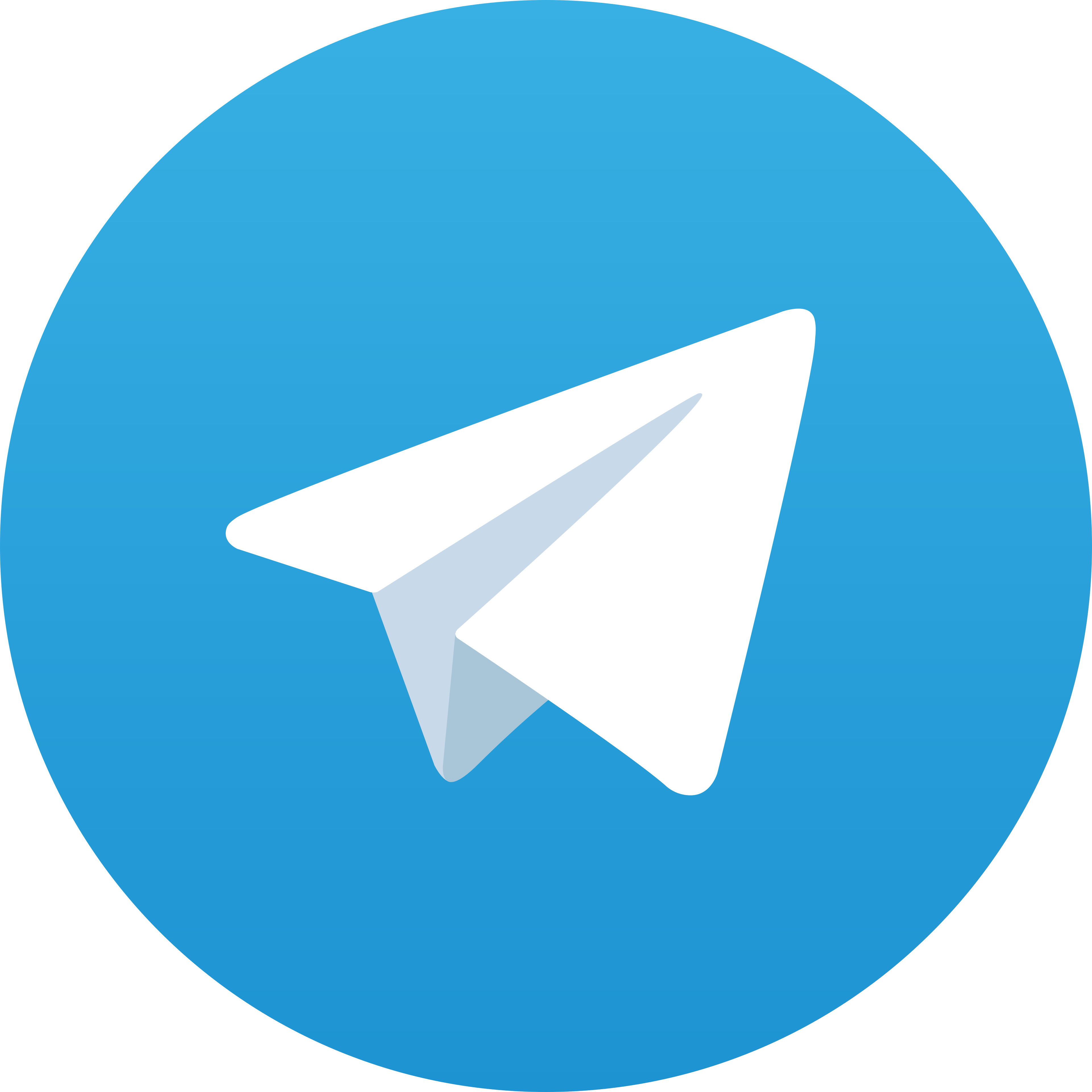 Telegram YAKINTOTO